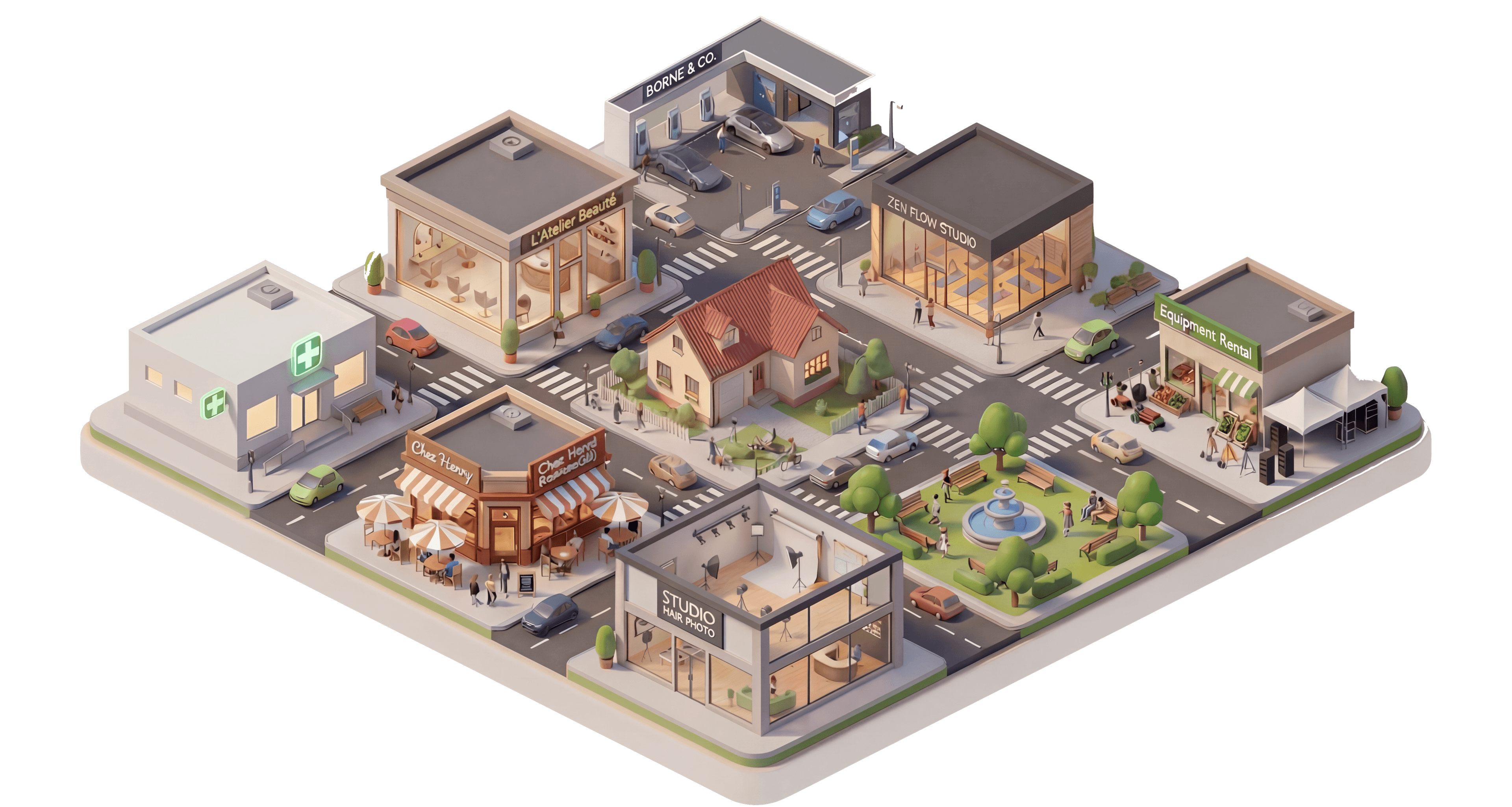 Anybook City Ecosystem